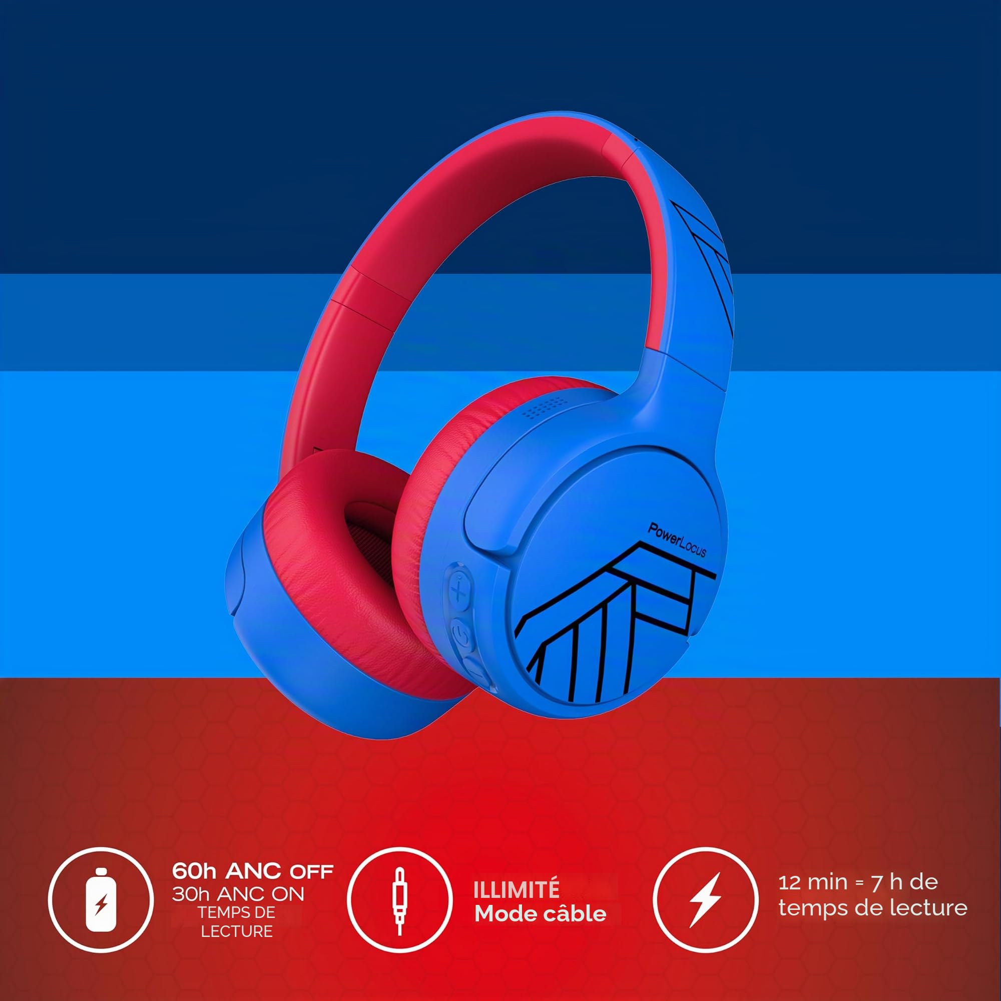 PowerLocus Casque Bluetooth pour enfants - Réduction active du bruit - 74/85/94 dB - Volume sûr - Pliable - Avec sac en tissu - Autonomie de 60 h avec microphone et auxiliaire - Pour téléphone