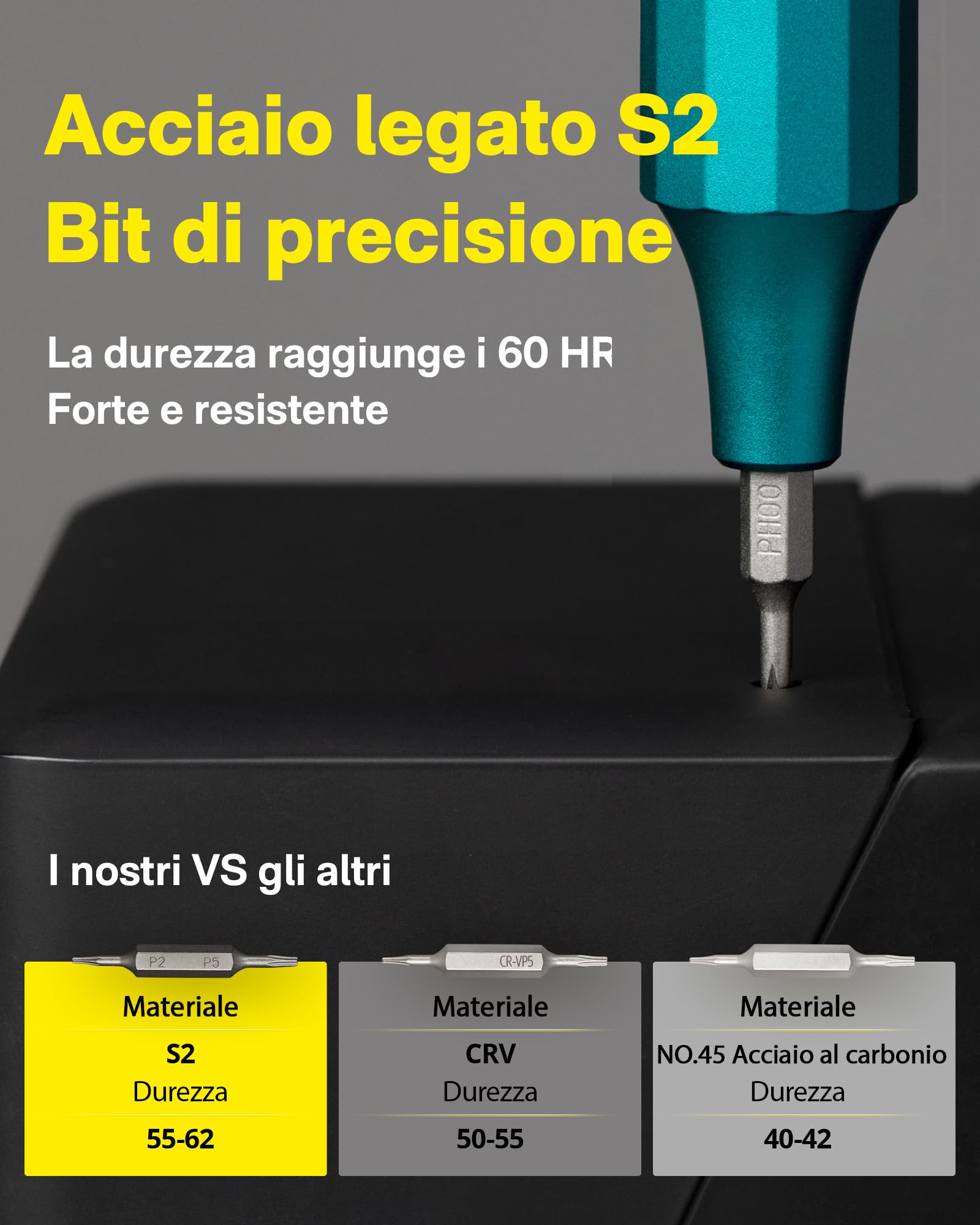 HOTO Set di Cacciaviti, Mini Set di Cacciaviti di Precisione 24 in 1 con Punte in Acciaio S2 Resistenti da 24 Pezzi, Ideali per Elettronica, Occhiali e Bracciali, Turchese Scuro - P1