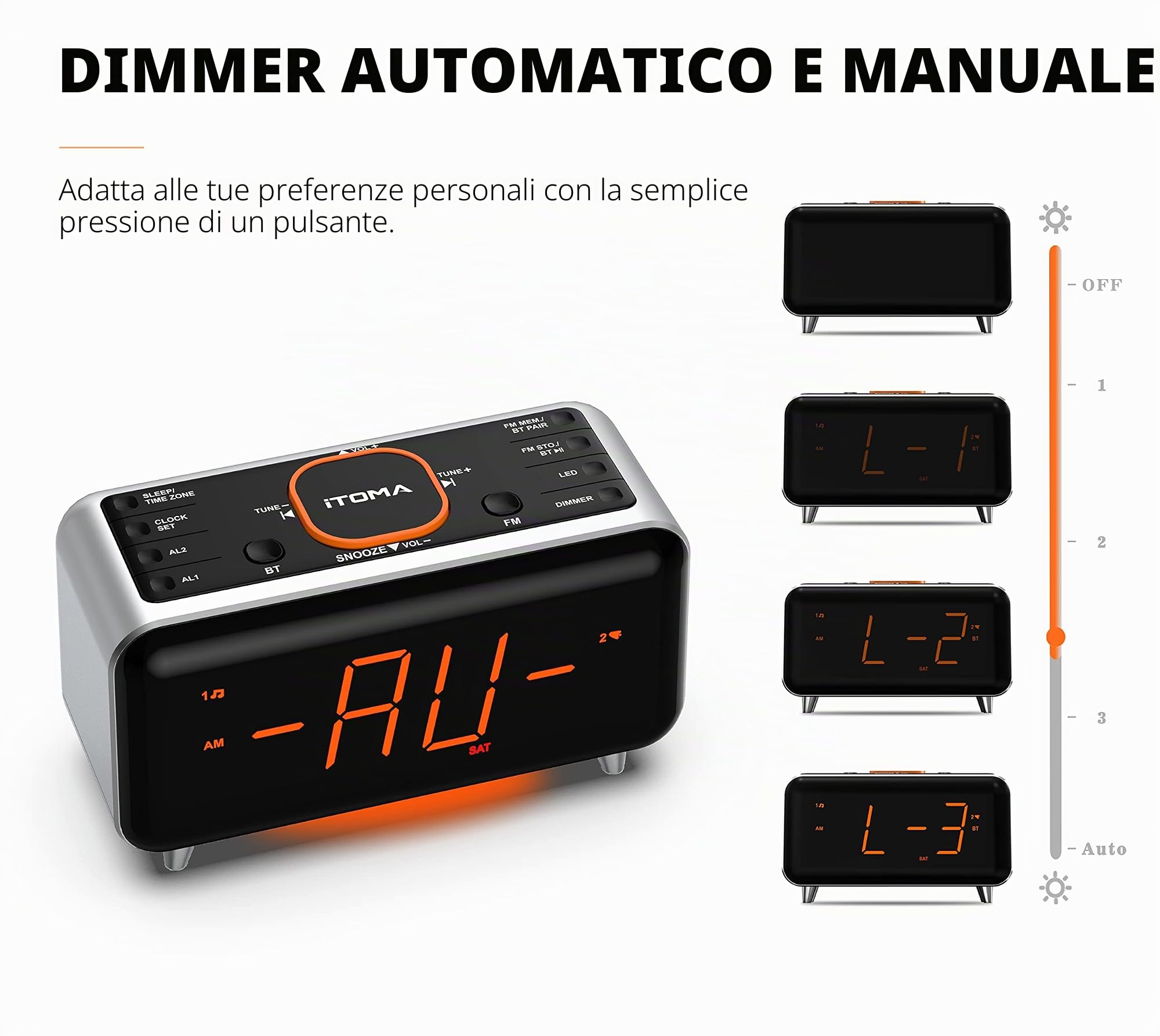 iTOMA Radiosveglia con Controllo Tramite App, Bluetooth, Radio FM, Doppia Sveglia con 4 Modalità di Allarme, Snooze, Dimmer, Luce Notturna, Porta di Ricarica USB CKS208