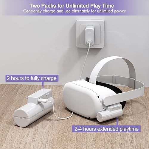 Miniatura 2 de Kuject Battery Pack for OculusMeta Quest 2 and Quest 4000mAh Lightweight Power Bank for Extra 2-4 Hours Playing time Rechargeable Accessories with