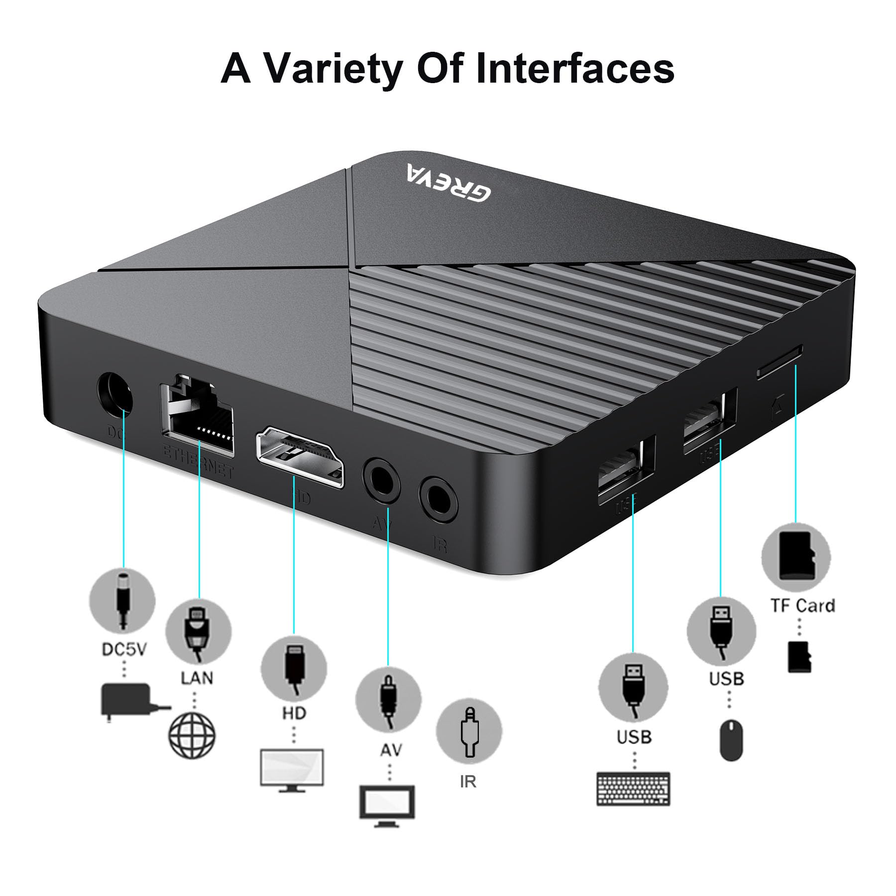 GREVA Android TV Box 13.0 4GB RAM 64GB ROM Smart TV Box 8K RK3528