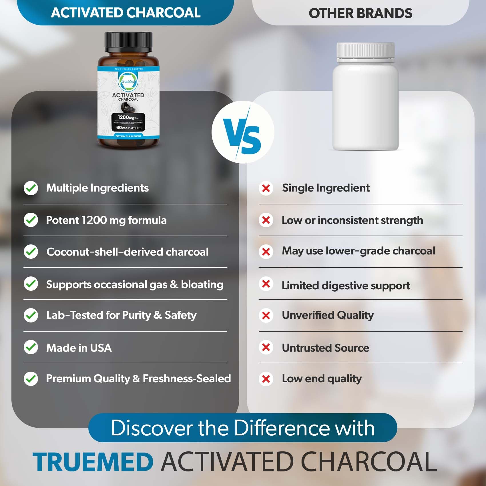 Activated Charcoal Capsules 1200mg, Support Digestive Comfort, 60 Capsules — Amazon image 6