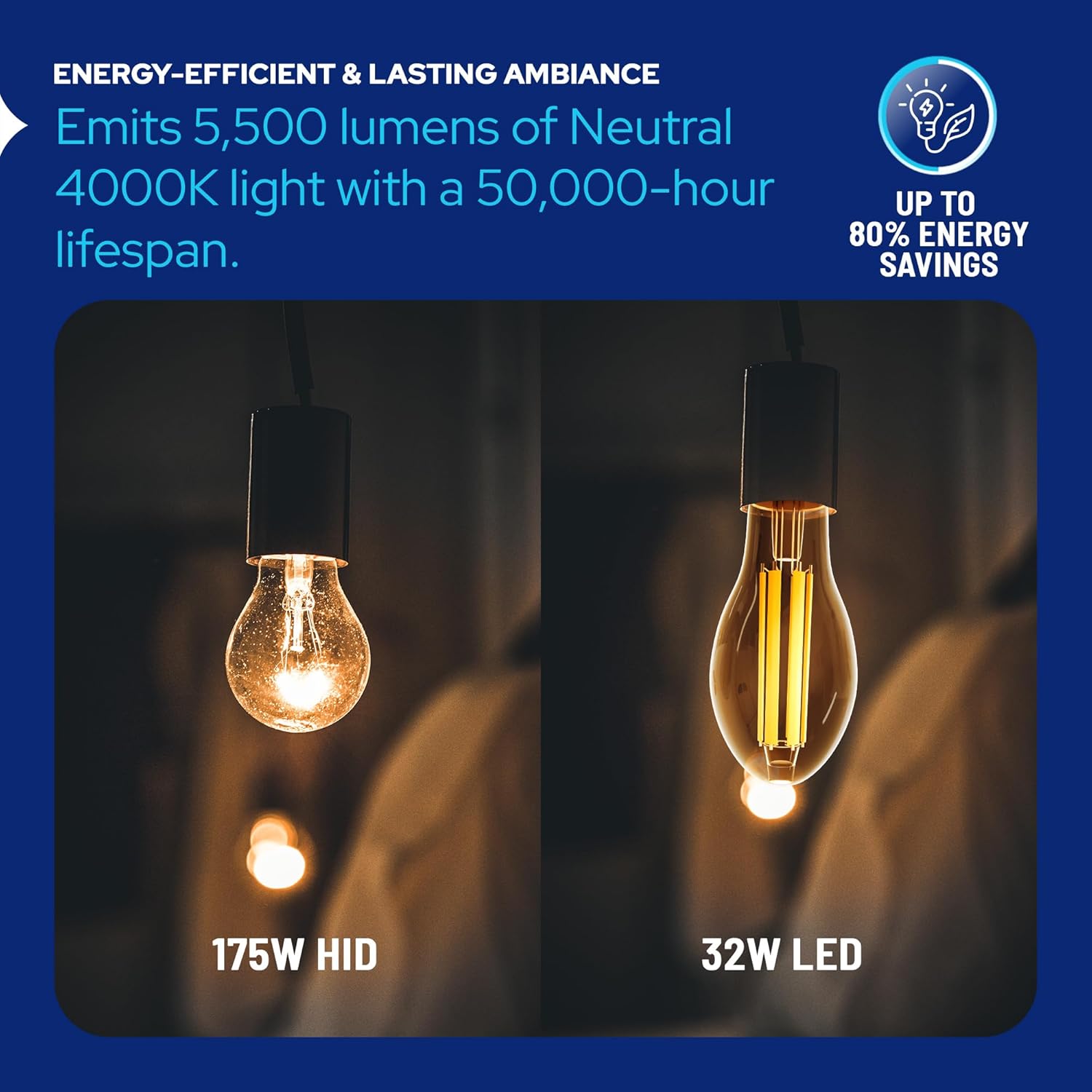 KASTLITE Vintage Filament Style LED Edison Bulb Retrofit | Light Efficient Design LED-8062M40 | Dimmable 32W 5500LM 4000K 175W HID Eq. Lamp - Mogul Base Clear Glass Incandescent Replacement