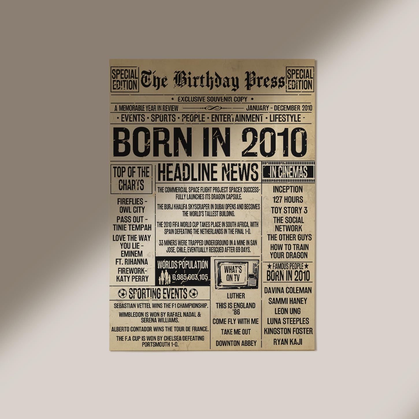 Stuff4 16th Birthday Poster Unframed - Born In 2010 Vintage Newspaper - Happy 16th Birthday Gifts for Girls Boys Retro Back In 2010, 8x10 Inch Decor Decoration Bday Party — view 4