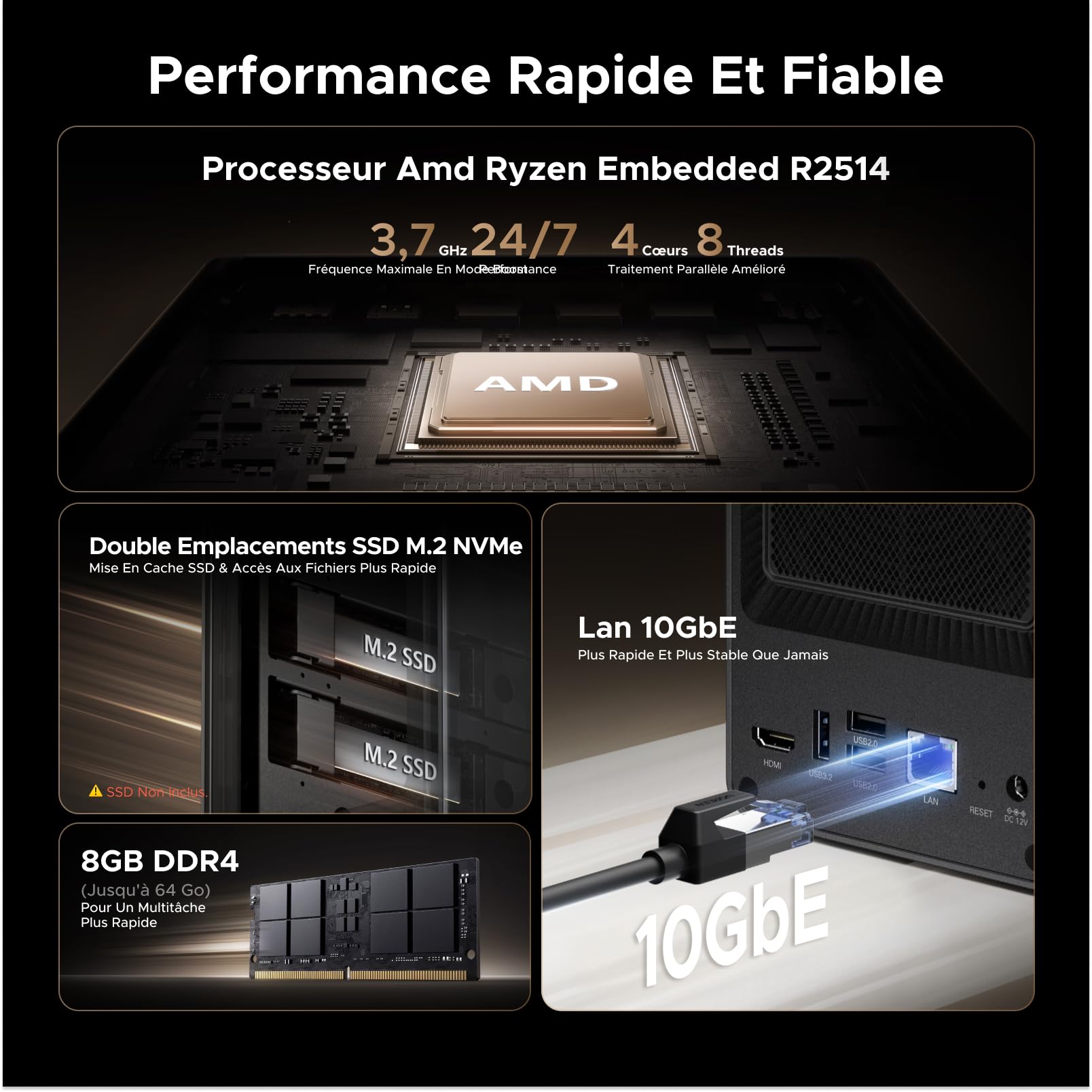 UGREEN NASync DXP2800 GT Stockage NAS 2 Baies, LAN 10GbE, CPU AMD Ryzen Embedded R2514, 8 Go RAM, Double M.2 NVMe, HDMI 4K, Centre de Surveillance, Support Docker, Home Assistant (sans disques)