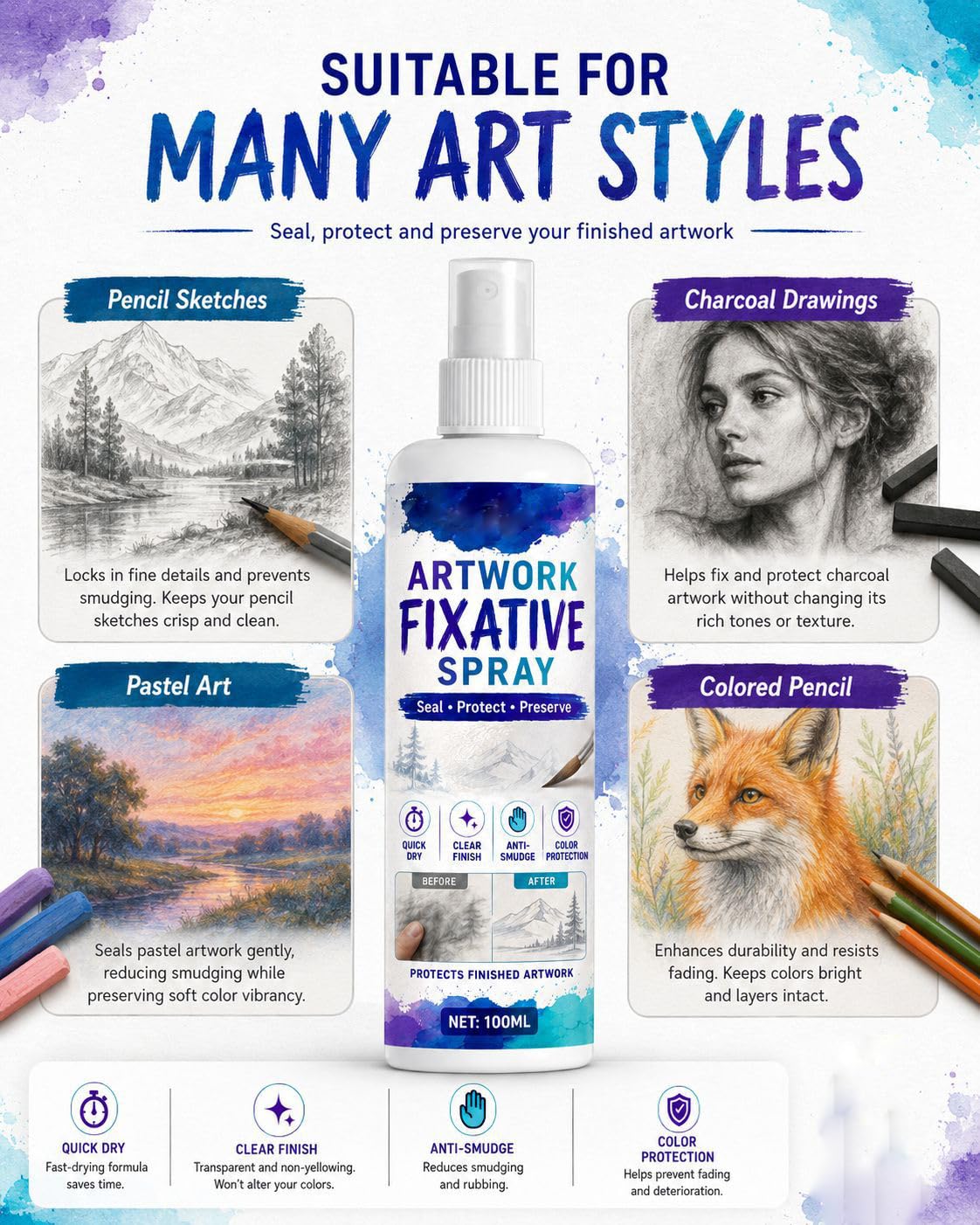 100ml Bearbeitbares Fixierspray für Kunstwerke, Transparentes und lang anhaltendes Schutzmittel für Gemälde, Professionelles Artwork Sealant, Schnell trocknende, wischfeste Beschichtung (7 Stück)