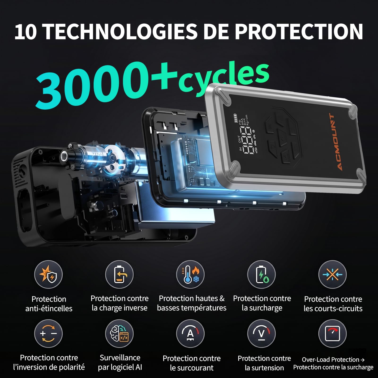 Acmount 7000A Booster Batterie Voiture avec Gonfleur 150PSI, 21800mAh Demarreur Batterie Voiture avec Lampe 800LM,18W Charge Rapide, Port de QC3.0 pour 12V Véhicules (Tout Gaz/12L Diesel)