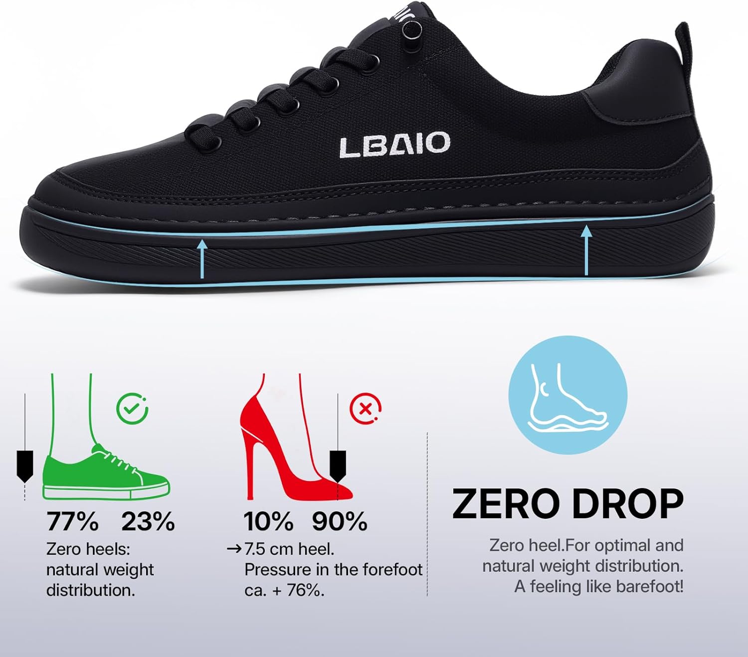 Womens Wide Toe Box Shoes with Arch Support, Comfortable Barefoot Slip On Loafers for Mens, Zero Drop Canvas Leather Casual Shoes