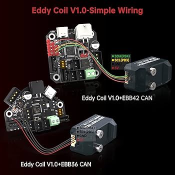 Circuit Abbey ADSR JR & Expander セット Yuer ABY - Switcher