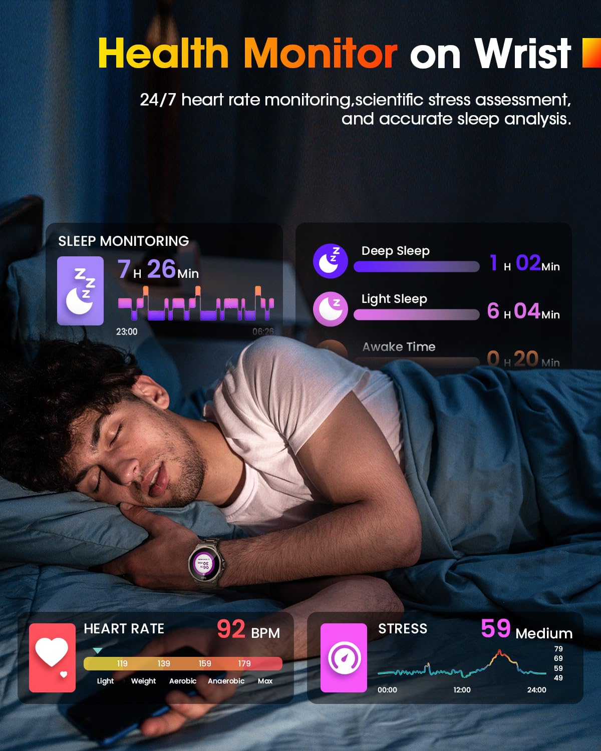 Smartwatch Uomo con 1000 mAh Batteria, 1.92" AMOLED, 5ATM Impermeabile Orologio Smart Watch Militare con Chiamate Bluetooth, 120+ Modalità Sportive, 24H Frequenza Cardiaca/SpO2/Sonno, iOS Android Nero