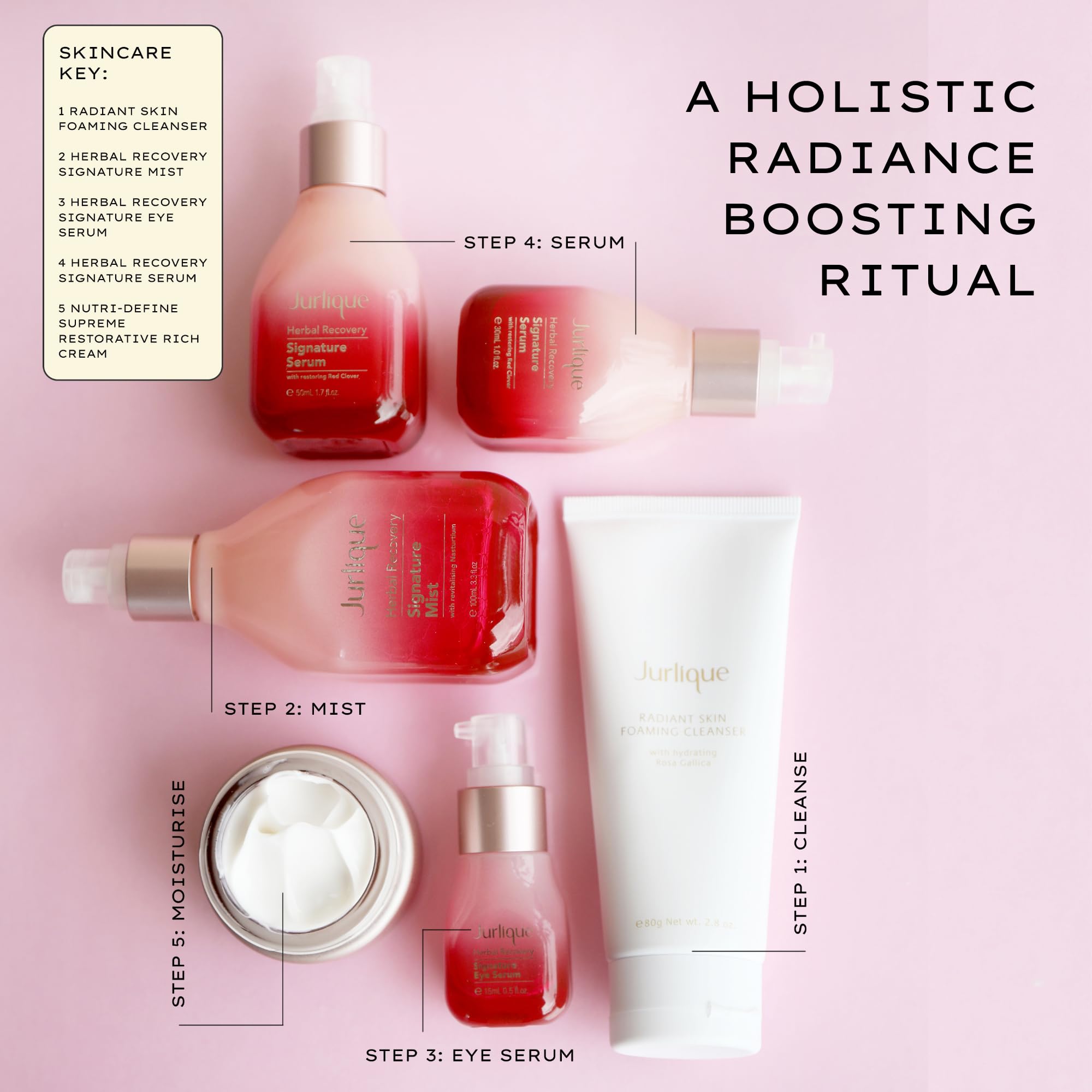 Amazon.com: Jurlique: Serums & Treatments