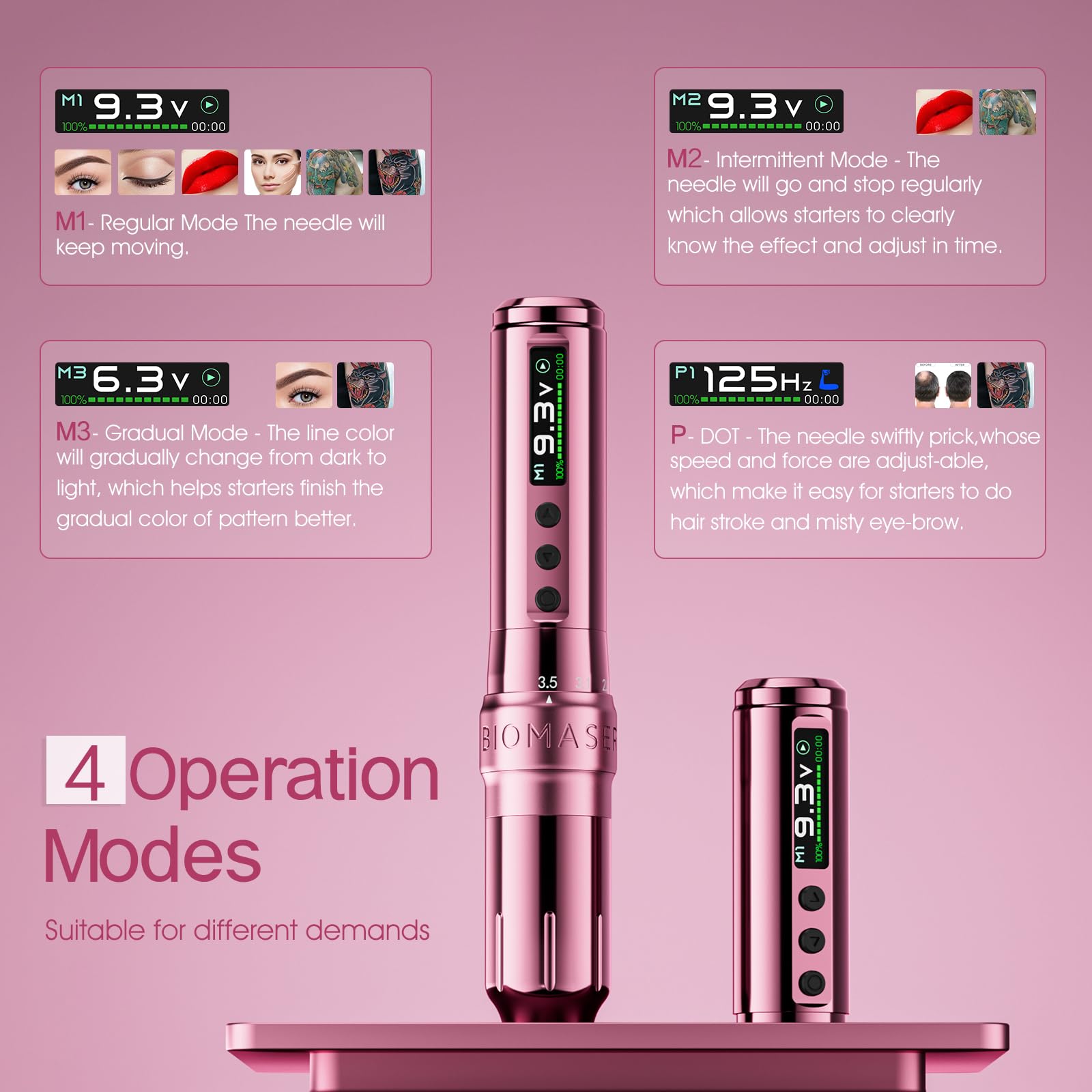 Biomaser U1 Pro - Maquillaje permanente inalámbrico semiinalámbrico, 6 tiempos, ajustable, con 2 pilas de 850 mAh, pantalla OLED para maquillaje semipermanente (Rosa)
