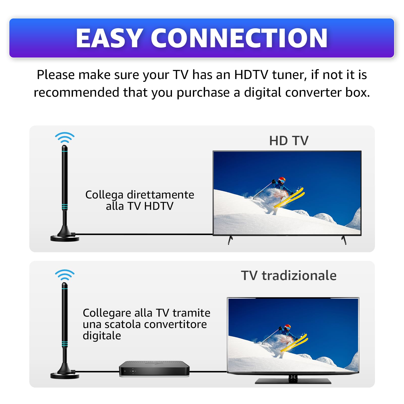Antenne TV intérieure avec base magnétique, antenne TV pour Smart TV, antenne TV numérique intérieure compatible avec tous les téléviseurs, réception à 360°, prend en charge 4K 1080p HD, câble coaxial