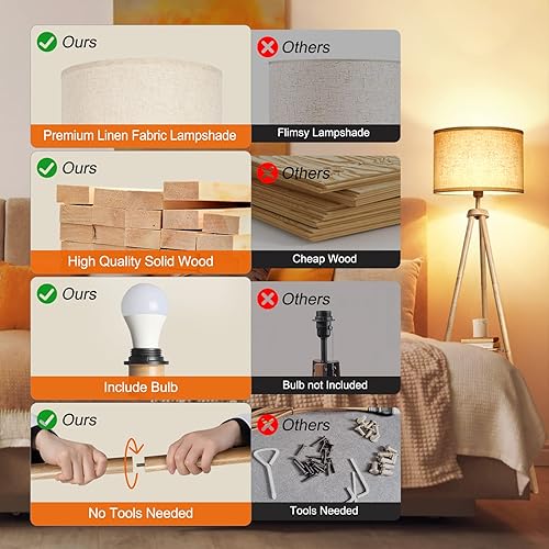 Miniatura 5 de OUTON Lámpara de pie trípode de madera con estantes, lámpara de pie de mediados de siglo con control remoto, 4 temperaturas de color, lámpara de pie