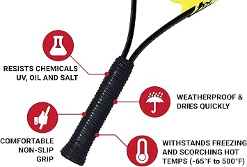Silicone Rubber Grip Wrap for Tool Handles, Fitness and Sports Equipment - 1.7mm Thick