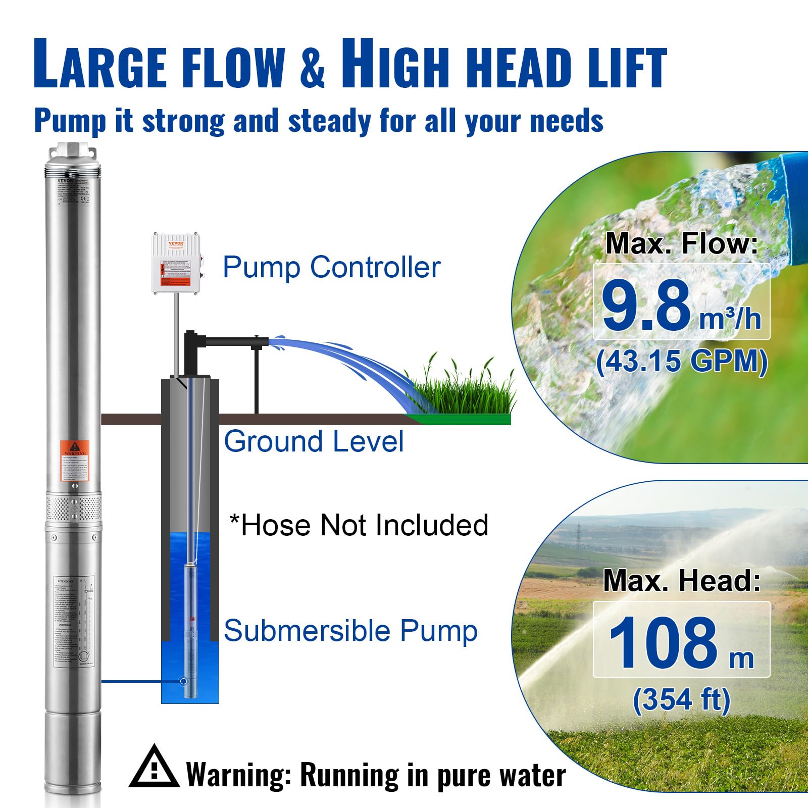 VEVOR Pompa Sommergibile per Pozzi Profondi, IP68 1500 W 230 V 60 Hz, Massima Portata 9,8 m³/h Prevalenza 108 m, Cavo 19,4 m Scatola Controllo, Acciaio Inox per Irrigazione Industriale Uso Domestico