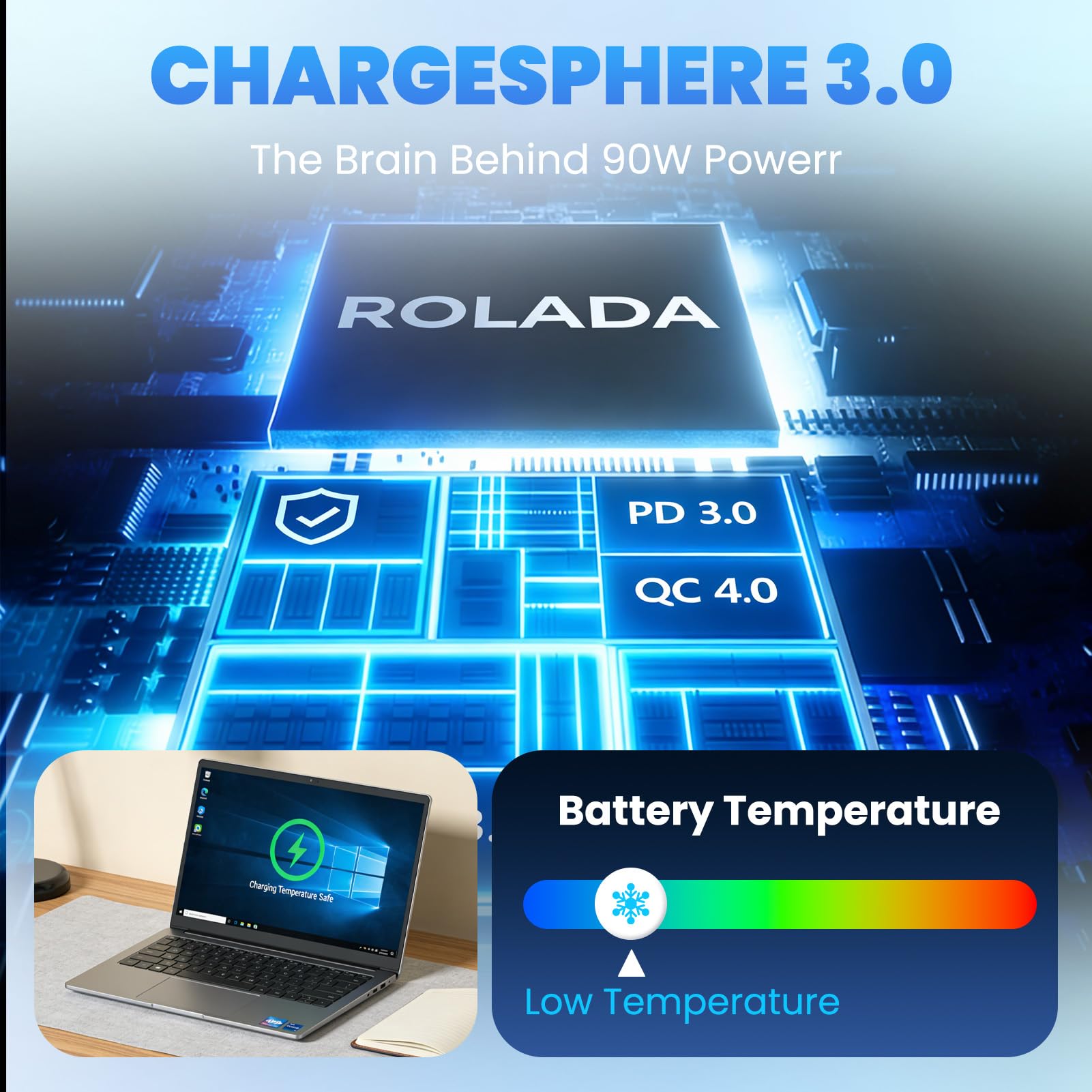 Alimentatore universale per computer portatile, 90 W, 65 W, compatibile con HP, Dell, Asus, Lenovo, Acer, Toshiba, Samsung, Fujitsu, Sony, Gateway, notebook, Ultrabook, Chromebook, cavo di
