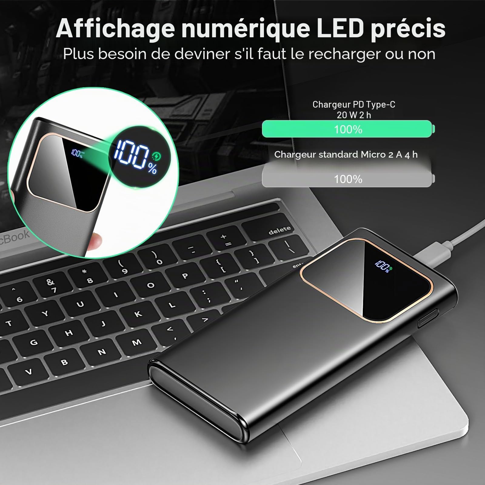 External Battery, 22.5W 10000mAh Power Bank, Portable Battery USB C Input & Output PD3.0 QC4.0 Quick Charge Powerbank with LED Display Compatible with iPhone Samsung etc Phone and Others，Blanc