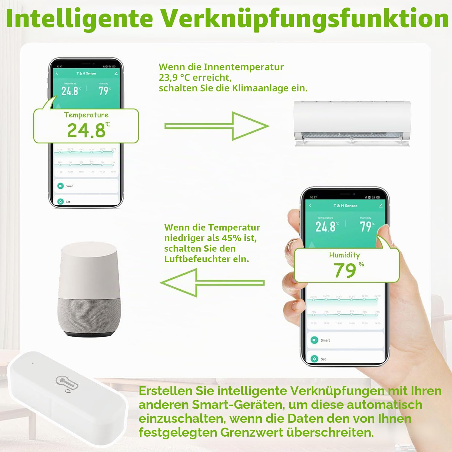 WiFi Hygrometer Thermometer Sensor, kabelloser Temperatur und Feuchtigkeitssensor für den Innen Außenbereich mit Remote App Benachrichtigungsalarm, Kompatibel Alexa/Google Home(4 Stück)