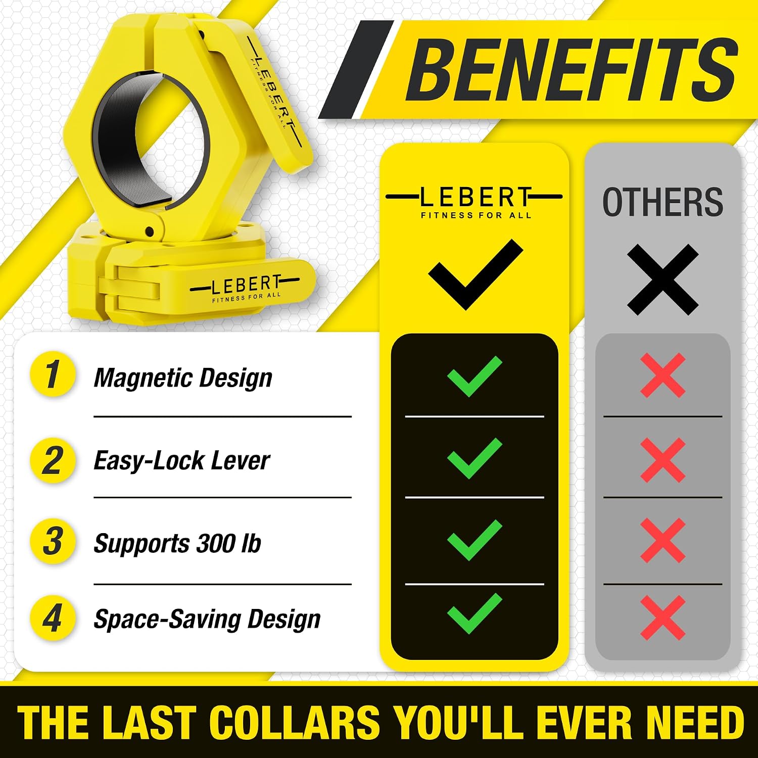 Lebert Fitness Magnetic Yellow Barbell Collars 2” Olympic – Locking Weight Clamps, Quick Release Barbell Clips, Secure Grip Gym Collars.