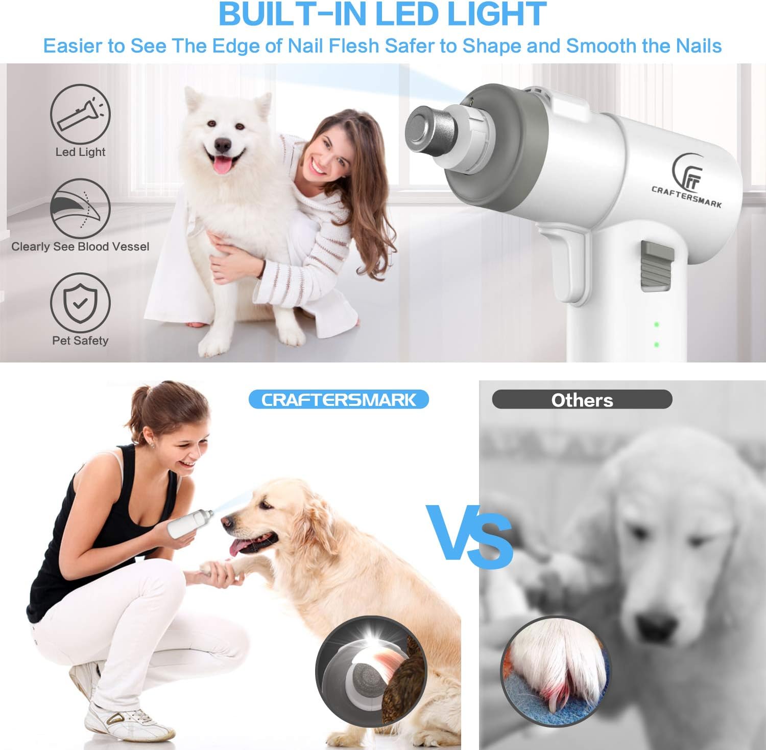 Craftersmark Dog Nail Grinder with LED Light Pet Nail Grinder with Automatic and Manual Design,Low Noise 3 Speed Dog Nail Trimmer for Small Medium Large Dogs & Cats
