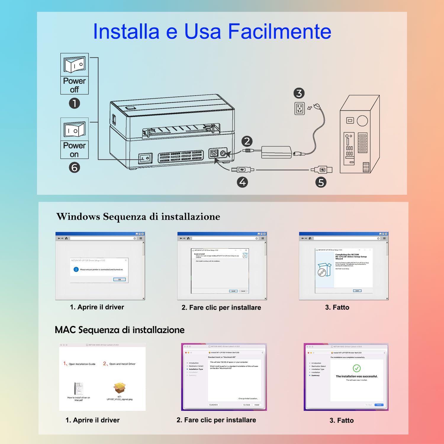 NETUM NT-LP110F Stampante per etichette termiche da scrivania, Stampante termica per ricevute commerciale ad alta velocità, spedizione Express Label 4 x 6, USB ESC/POS compatibile con Windows/Mac