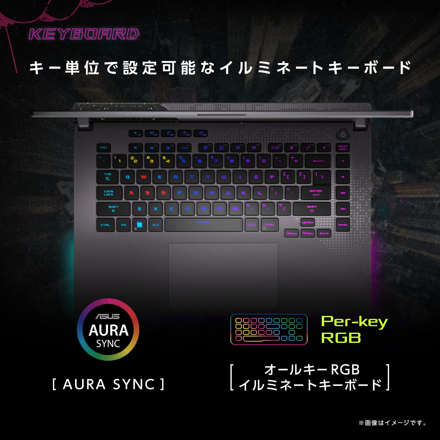Amazon.co.jp: ASUS ゲーミングノートPC ROG Strix G17 G713RW 17.3 