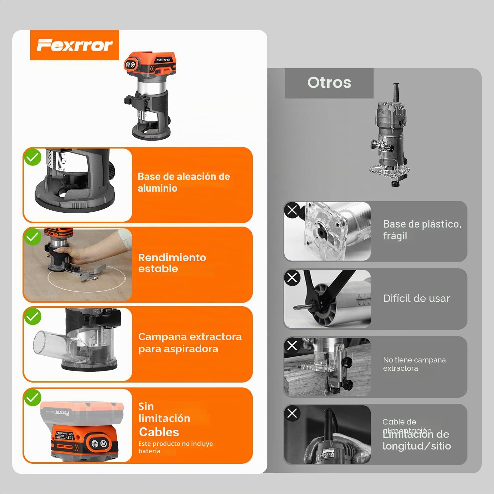 Fresadora de Madera Compatible con Makita 18V Batería, Fresadora de Mano con 6 Velocidades, Motor Sin Escobillas, 30000 RPM, 5 Piezas Fresas (Sin Batería)
