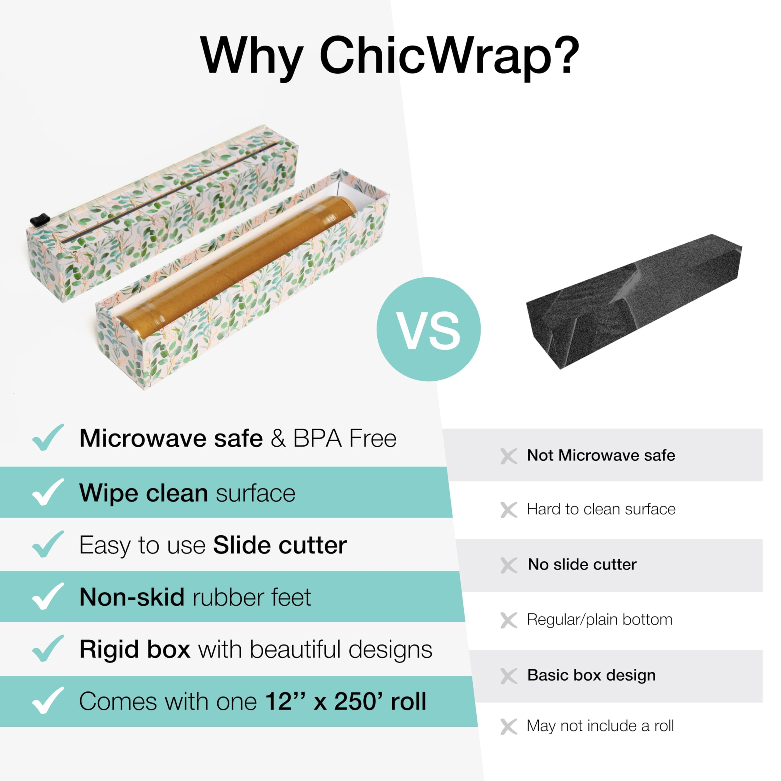 ChicWrap Distributeur de film plastique rechargeable à l'eucalyptus – Un rouleau de film plastique de qualité professionnelle de 30,5 cm x 75,2 m – Sans BPA et certifié casher – Distributeur