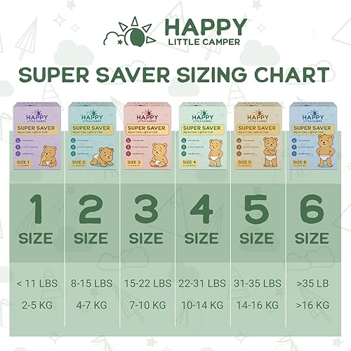 Miniatura 8 de Happy Little Camper Pañales Super Saver, talla 4, 100 unidades  Pañales desechables económicos para piel sensible  Hipoalergénicos, sin fragancia,