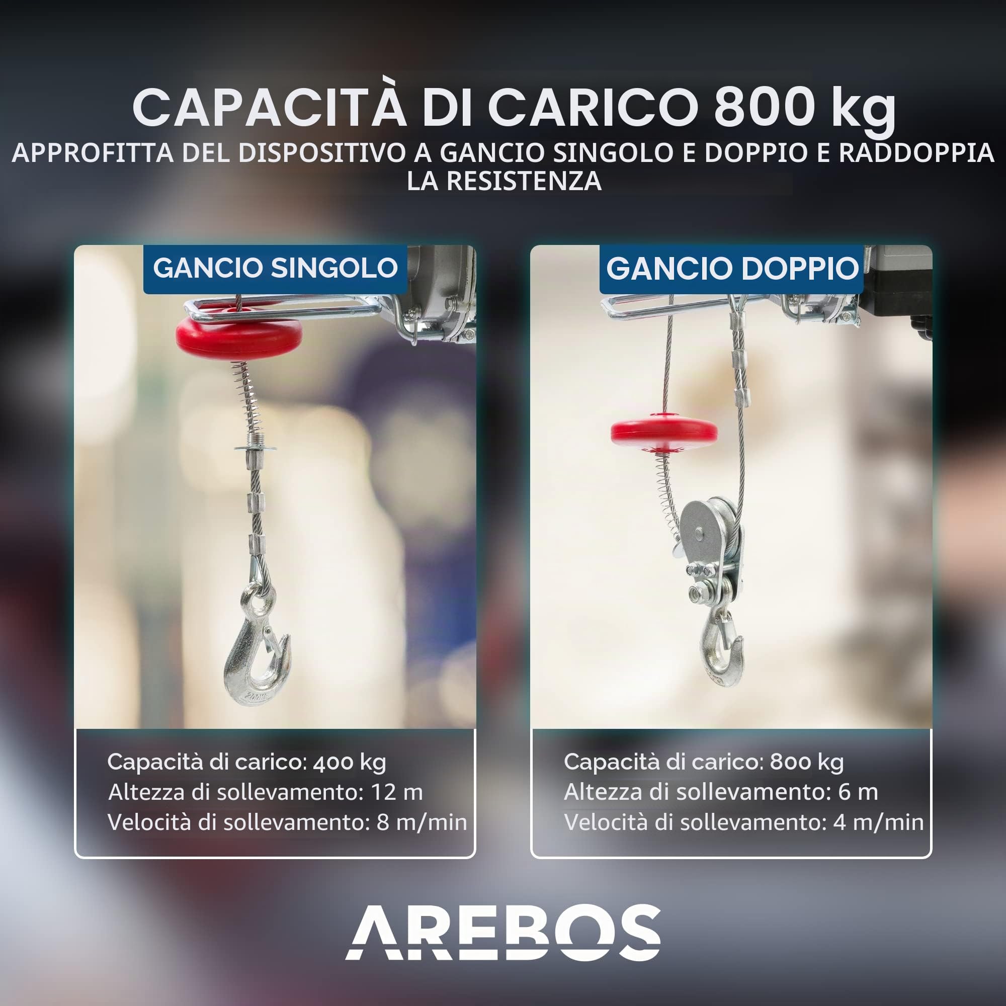 Arebos Paranco Elettrico | 400/800 kg | 1300W | Verricello Elettrico | Montacarichi da Balcone con Telecomando | altezza di sollevamento 12m | Verricellomontacarichi di Sollevamento