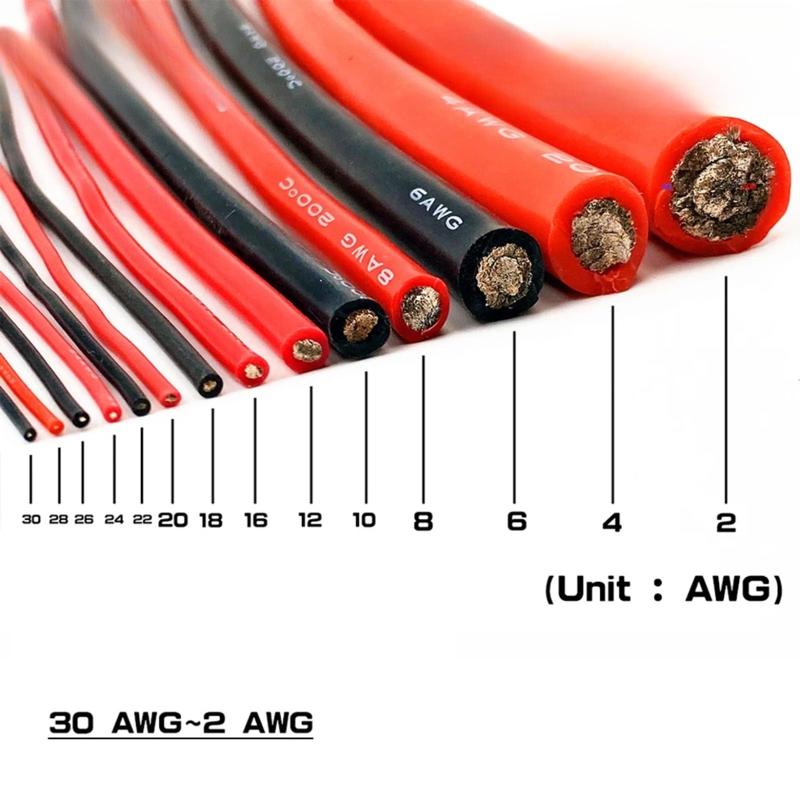 50 m/ Kable krzemowe o dużej mocy, czarny, czerwony, 4AWG 2AWG 1AWG 50 mm2 75 mm2 95 mm2 (silikonowa, czarna rolka, 5 m, 4 AWG)