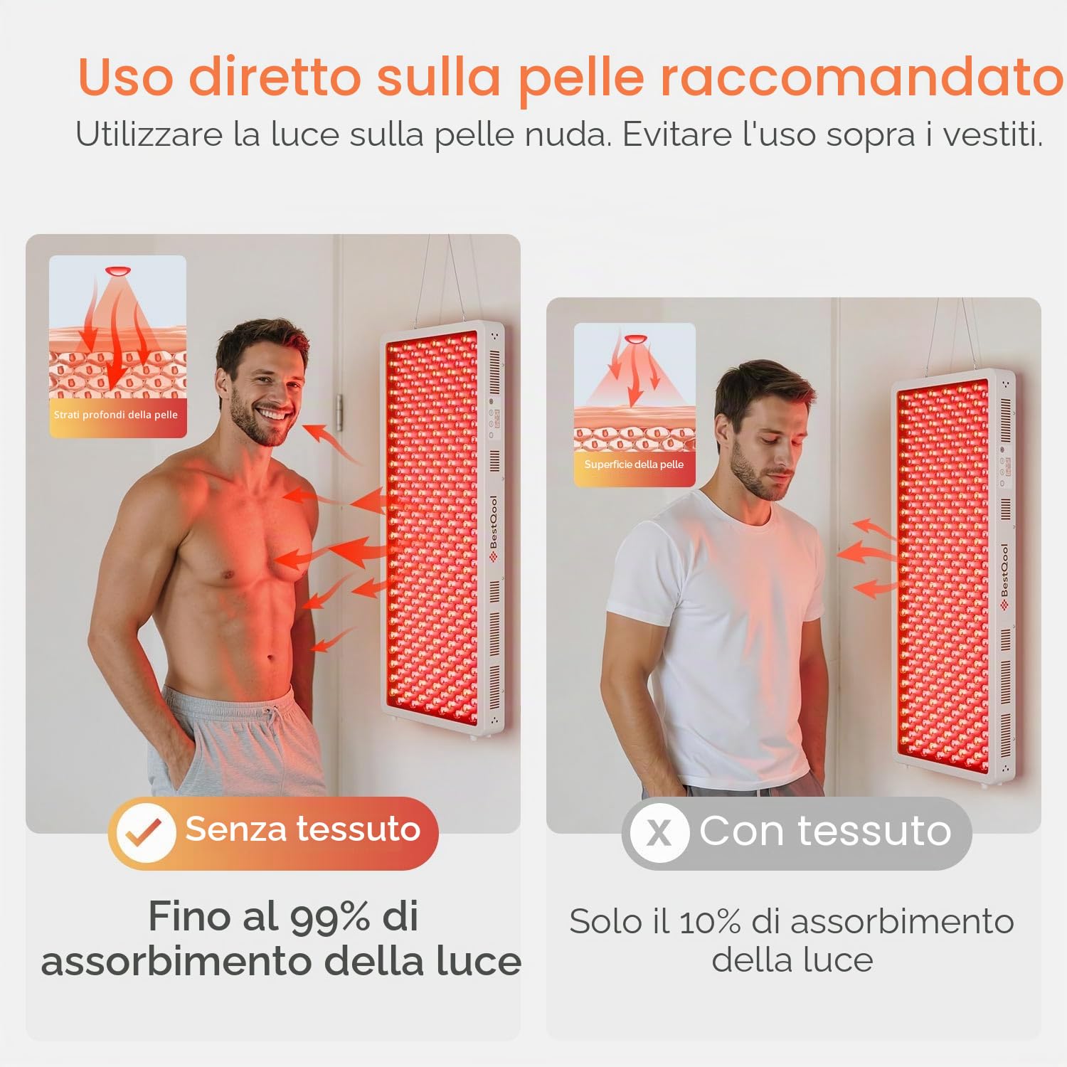 BestQool Dispositivo a Luce Rossa, Lampada a Luce Rossa di Grande Area con 4 Lunghezze d’Onda, Pannello a 300 LED Dual-Chip di Livello Elite. 500W. Design Modulare.
