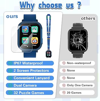 Kids Smart Watch Gift for Boys Ages 3-12, IP67 Waterproof, 32 Puzzle Games, HD Touchscreen Dual Camera Vedio Pedometer Music Player, Kids Watch Toy Birthday Gifts for Boys Ages 5 6 7 8 9 10 (Blue)