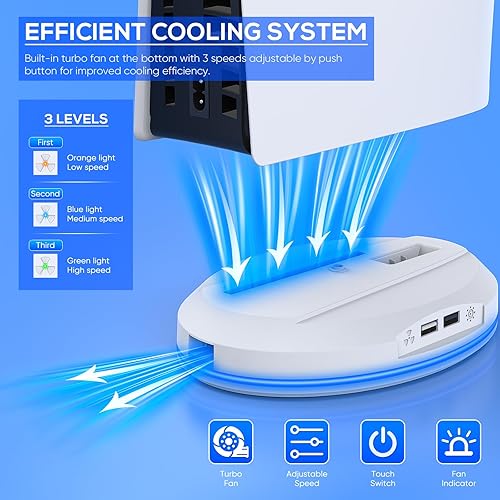 Vista 2 de FASTSNAIL Soporte vertical con ventilador de refrigeración solo para consola PS5 Slim, estación base RGB con 8 modos de luz y 2 puertos USB
