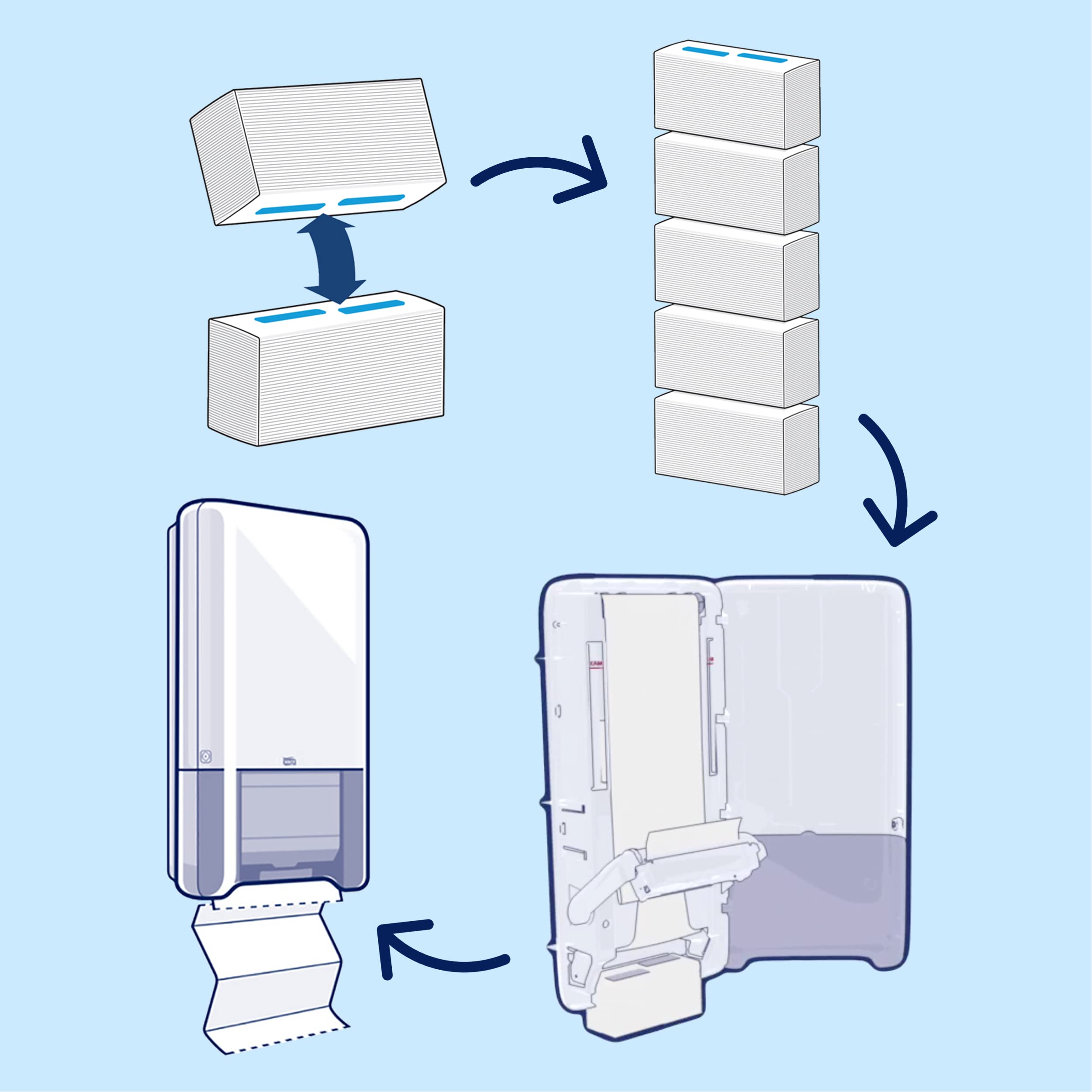 Tork 100589 PeakServe Single-Ply Hand Towels Universal - H5 Ręczniki papierowe do dozownika - 1-warstwowe, białe - 12 x 270 ręczników