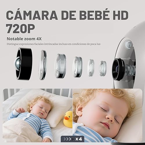 Miniatura 2 de Kidsneed Monitor de bebé con cámara y audio: monitor de bebé de video 720P de 5 pulgadas, sin WiFi, duración de la batería de 48 horas, visión