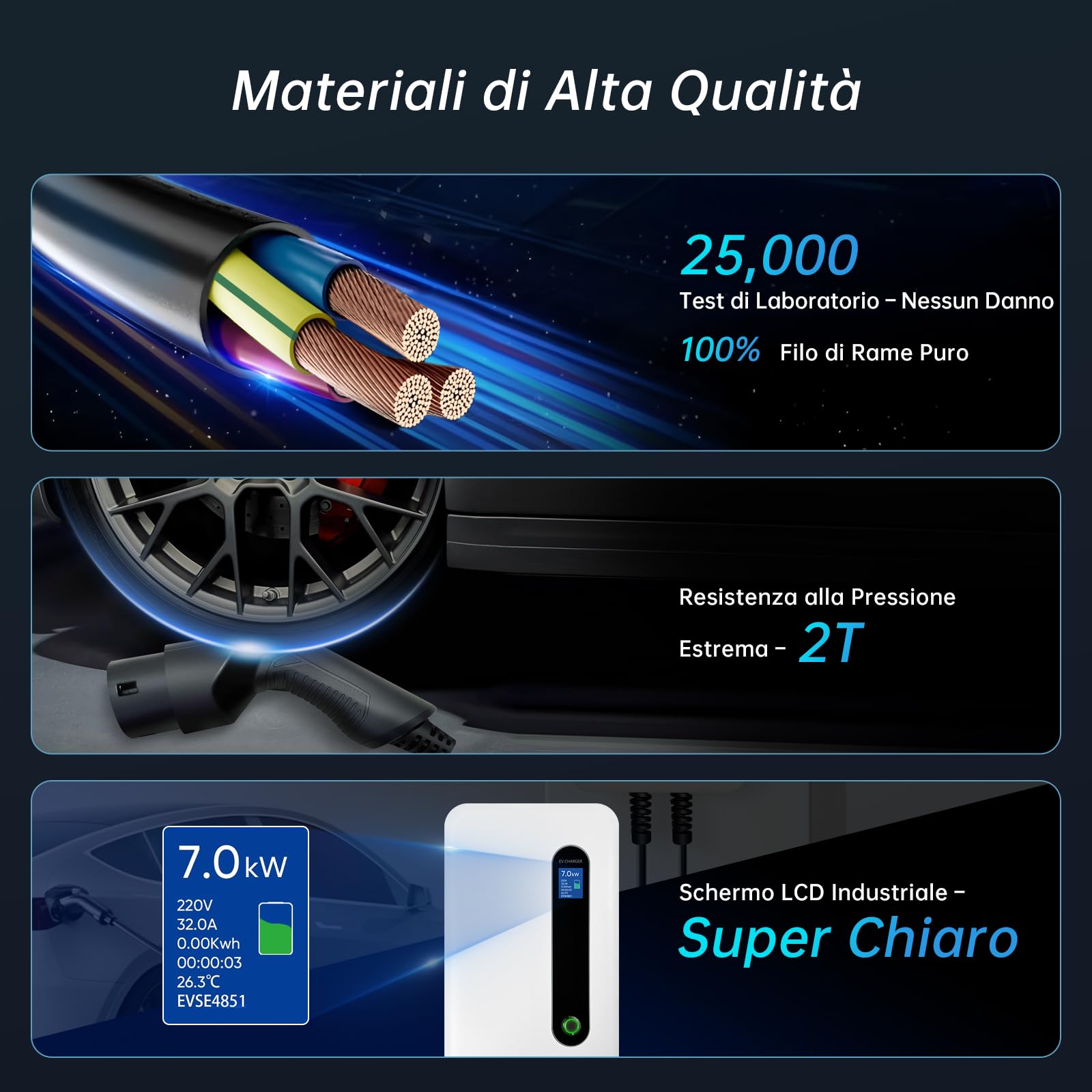 7.4KW Ricarica Auto Elettrica, Tipo 2 6M Cavo Ricarica EV, 32A Wallbox con Display LCD, IP66 Impermeabile Caricabatteria da Auto Elettrica Compatibile con Model Y e Altri EV