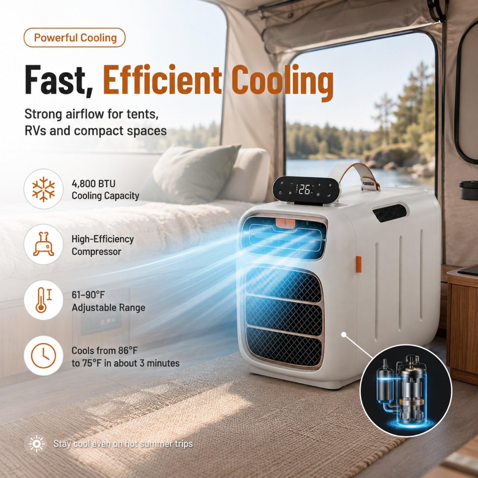 Condizionatore da Campeggio con Riscaldamento, 4800 BTU, 2700 BTU Calore H11