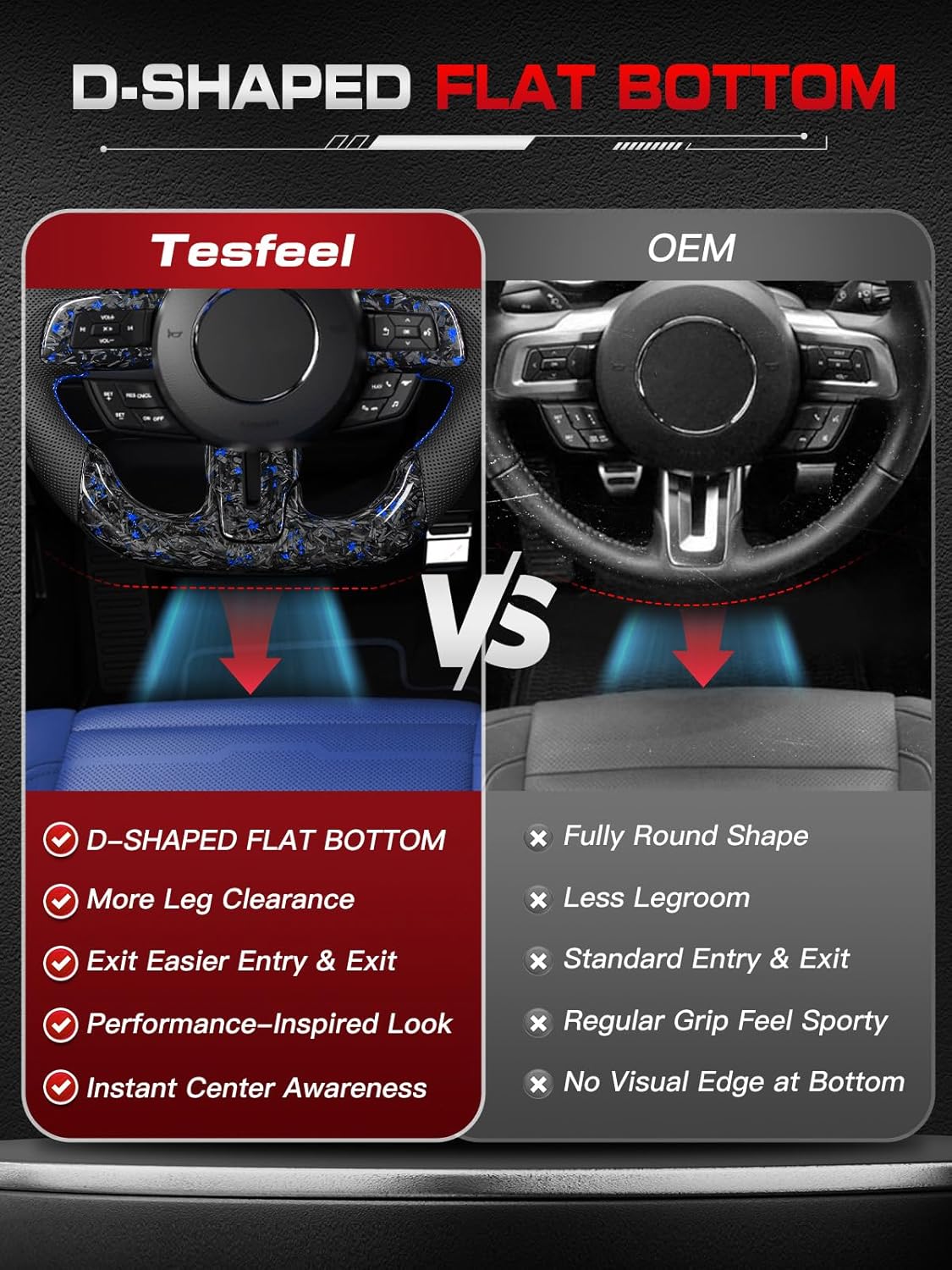 Forged Carbon Fiber Steering Wheel or Mustang 2015-2017, Blue Foil Infused, Blue Stitching, D-Shape, Perforated Nappa Leather, Fits for EcoBoost/GT/Base/V6/GT350/GT350R