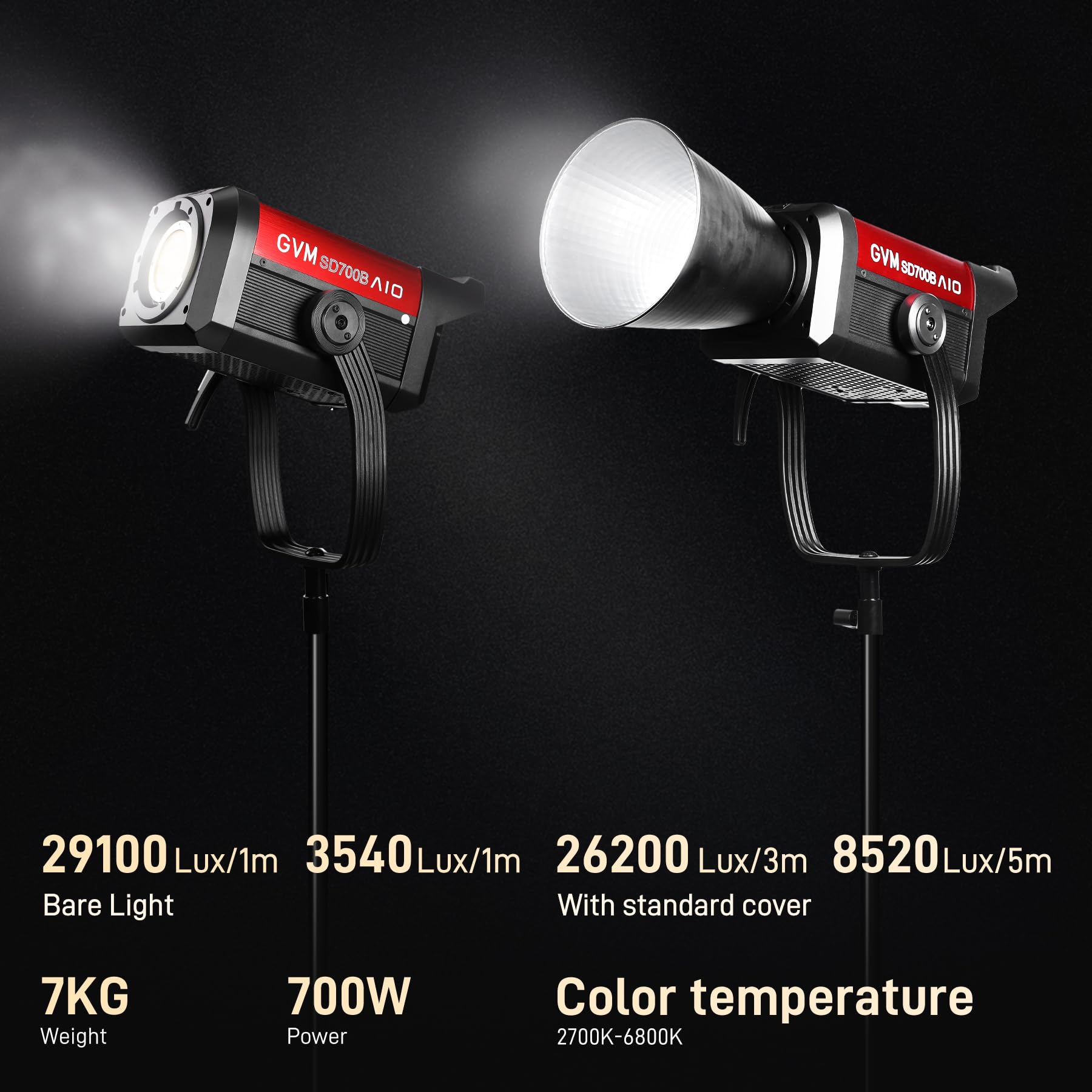 GVM SD700B - Luce video a LED, 700 W, luce da studio con supporto Bowen, kit di illuminazione fotografica 29100 lux/m con copertura standard, uscita continua per film, trasmissioni, CRI 97+, 2700