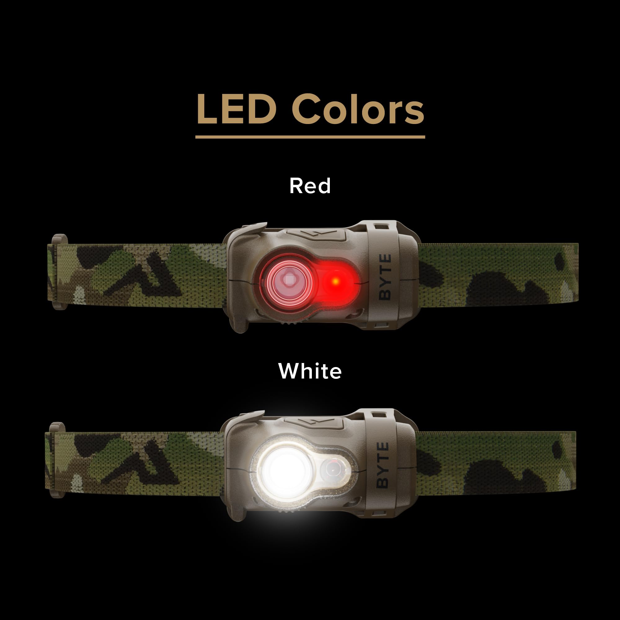 Princeton Tec Byte Tactical Stirnlampe 200 Lumen