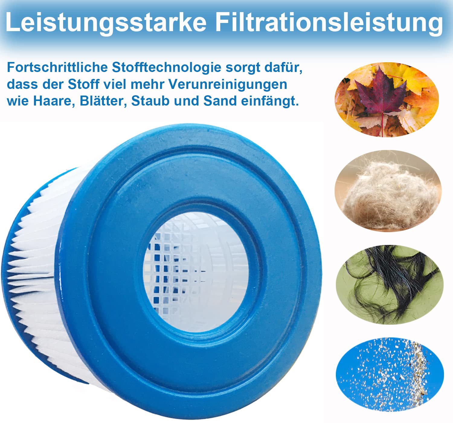 Poolfilterkartuschen für Typ D & VII, 4 Stück Pool Papie filterkartuschen mit 530 gal/h, Kompatibel mit Summer Waves Summer Escapes Ersatzbecken und SPA-Filter
