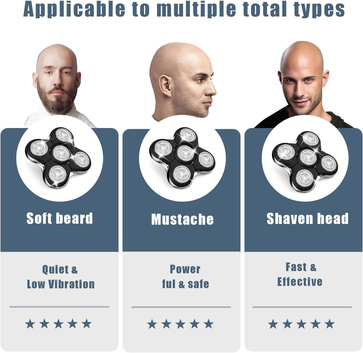 Shaver Replacment Heads Compatible with Remington Balder Pro Head Shaver Model XR7000, for Bald Men (4 Pack)