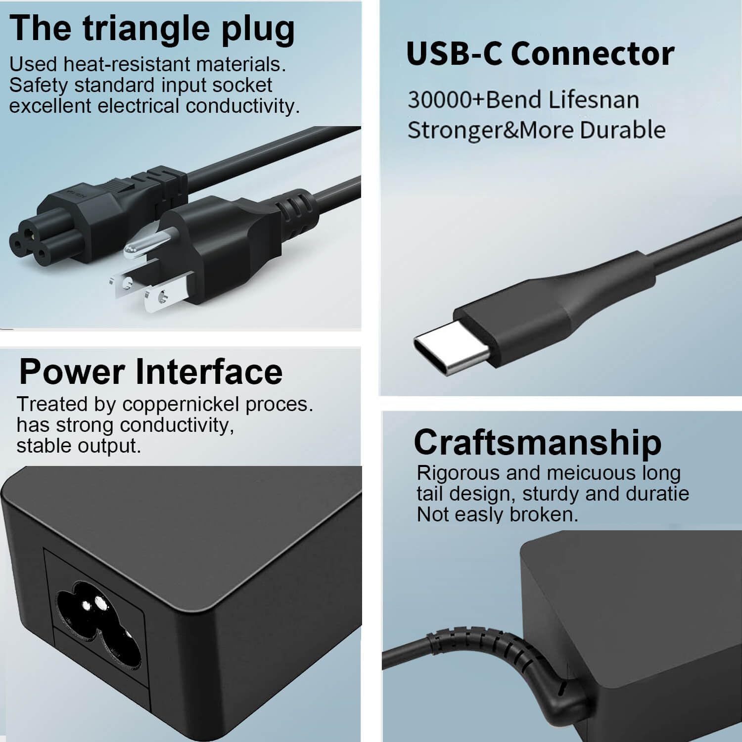 Caricabatterie ANTWELON 65W USB-C Per Lenovo ThinkPad, Dell XPS, HP Spectre – Alimentatore 20V 3,25A Con Cavo Di Ricambio