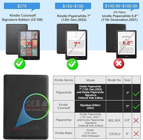 Miniatura 2 de CoBak Funda transparente para Kindle Paperwhite de 12 generación 2024 (7 pulgadas) y Kindle Colorsoft Signature Edition (7 pulgadas), cubierta