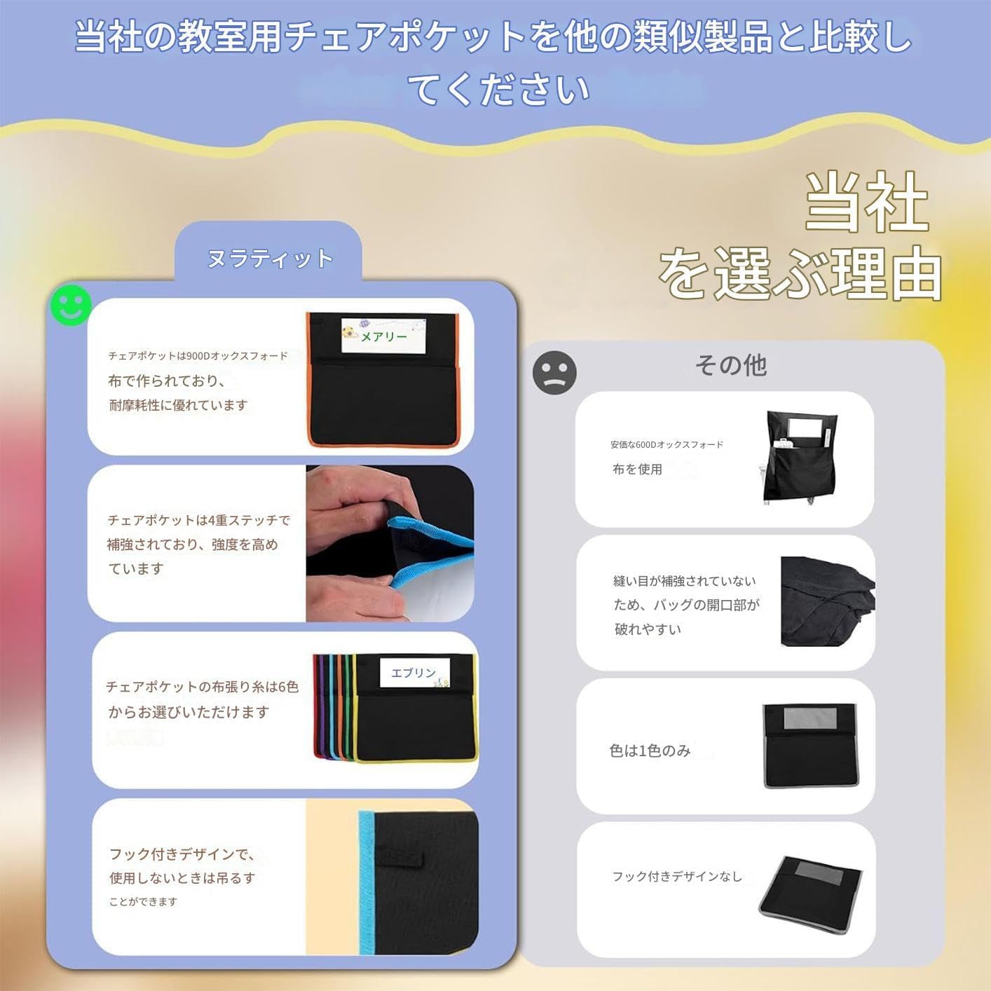 教室用チェアポケット,名札付き教室椅子用シートポケット | 12枚 洗濯可能 椅子用バディ収納ポケット,学校用品 学生用ブック 文房