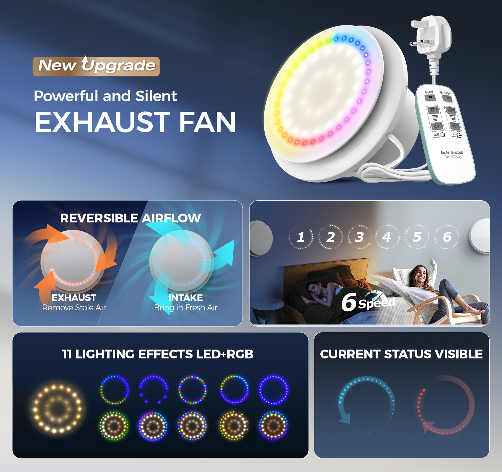 SBONNI Bathroom Extractor Fan with Remote Control, 11 Lighting Effects, 6 Speeds, 2-Way, Status Indicator, Smart Memory - Image 2