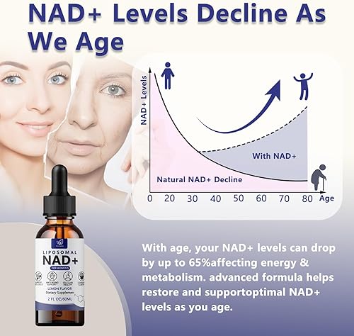 Miniatura 2 de Suplemento liposomal NAD para mujeres, suplemento líquido NAD con resveratrol, antioxidante natural, apoyo al metabolismo energético y salud