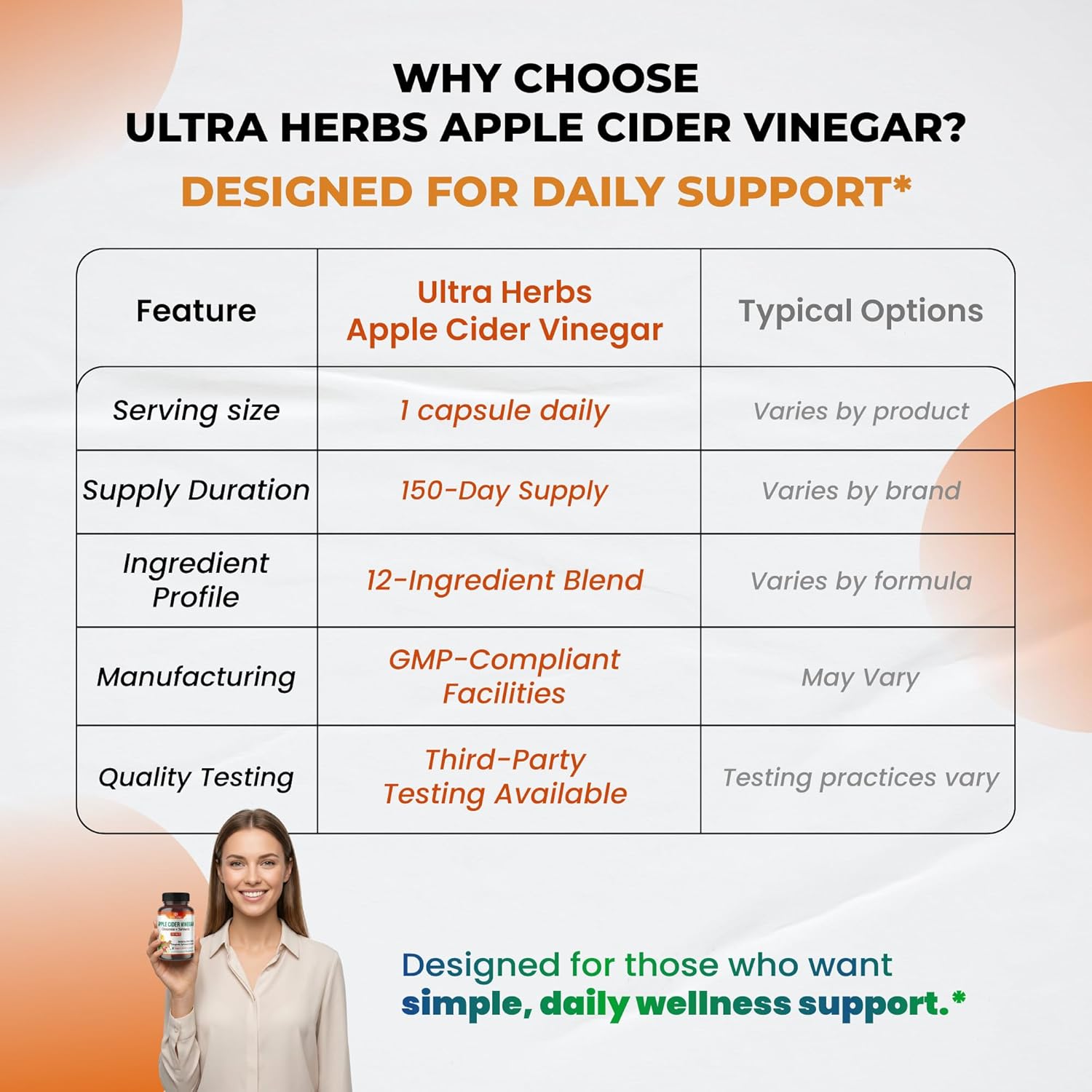 Organic Apple Cider Vinegar Capsules Enhanced with Cinnamon, Turmeric - Ultra Supplement for Digestive, Circulatory, Immunity Support | 150 Capsules - Image 8